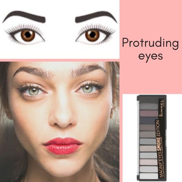 Natural Makeup For Protruding Eyes