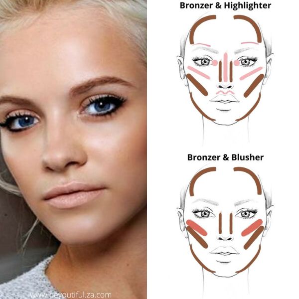 How to apply bronzer store and blush